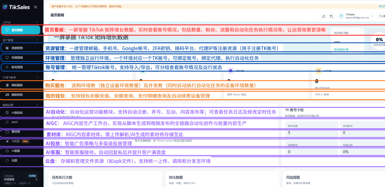产品界面分区3.png 产品界面分区3.png